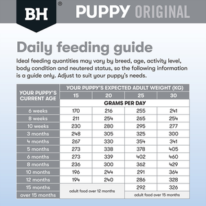 Black Hawk Puppy Medium Breed Chicken and Rice Dry Dog Food