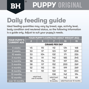 Black Hawk Puppy Small Breed Chicken and Rice Dry Dog Food