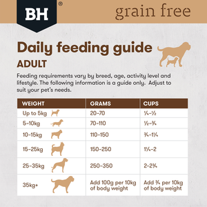 Black Hawk Grain Free Adult Small Breed Chicken Dry Dog Food