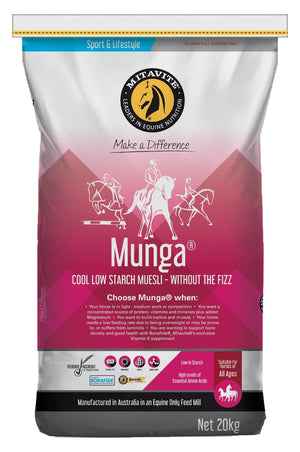 Mitavite Munga