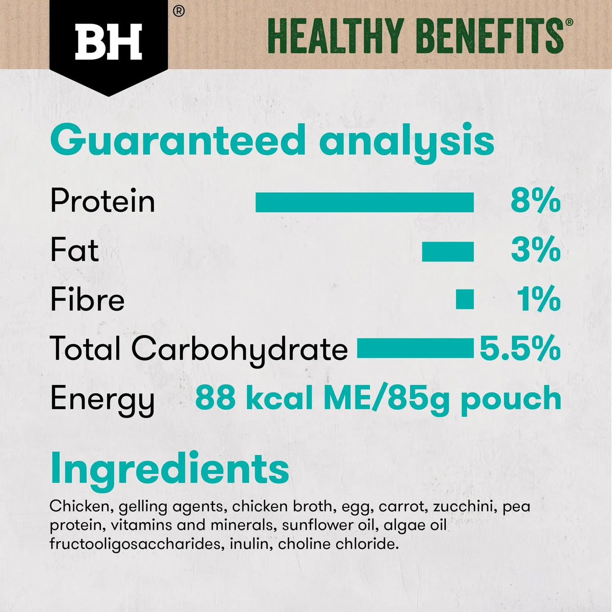 Black Hawk Healthy Sensitive Skin & Gut 85g