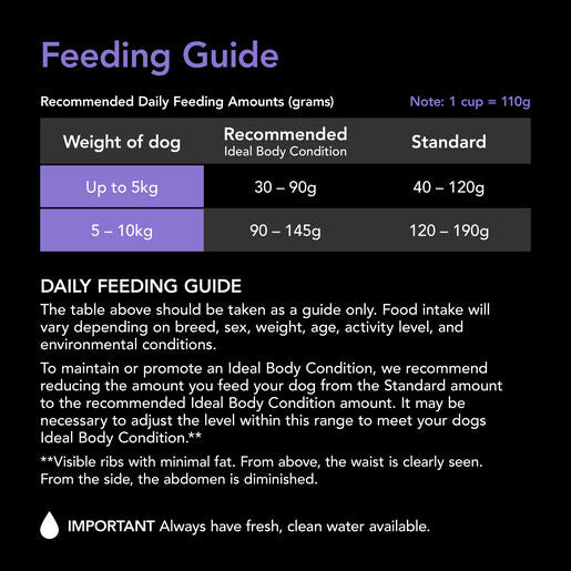 Supercoat Small Breed Beef Dry Dog Food