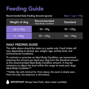 Supercoat Small Breed Beef Dry Dog Food