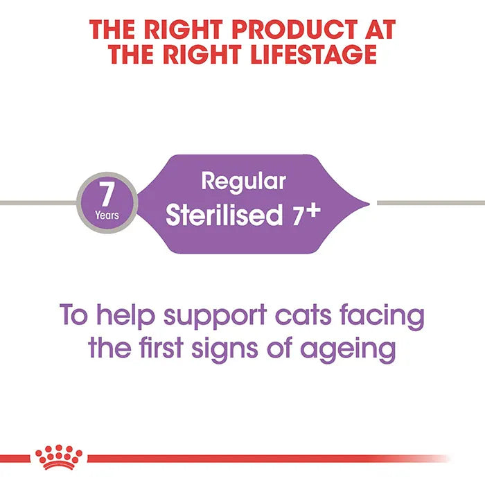 Royal Canin Cat Sterilised 7+ Dry Cat Food