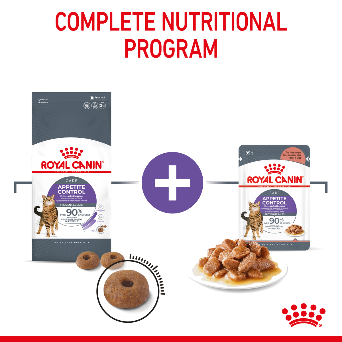Royal Canin Cat Appetite Control Gravy wet cat food – mixed feeding with dry food