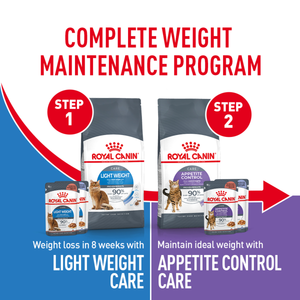 Royal Canin Cat Appetite Control Gravy wet cat food – "Completeweight" benefit panel