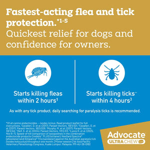 Advocate Ultra Chew Medium 5.5-11Kg Orange