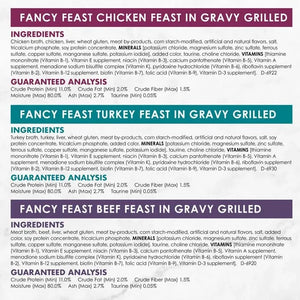 Fancy Feast Variety Grilled Poultry and Beef Collection Wet Cat Food