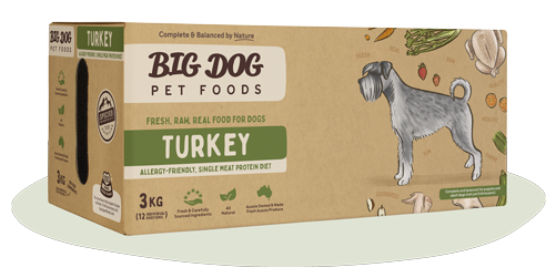 Big Dog BARF Diet Turkey