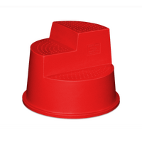 AgBoss Mount Ease Mounting Block