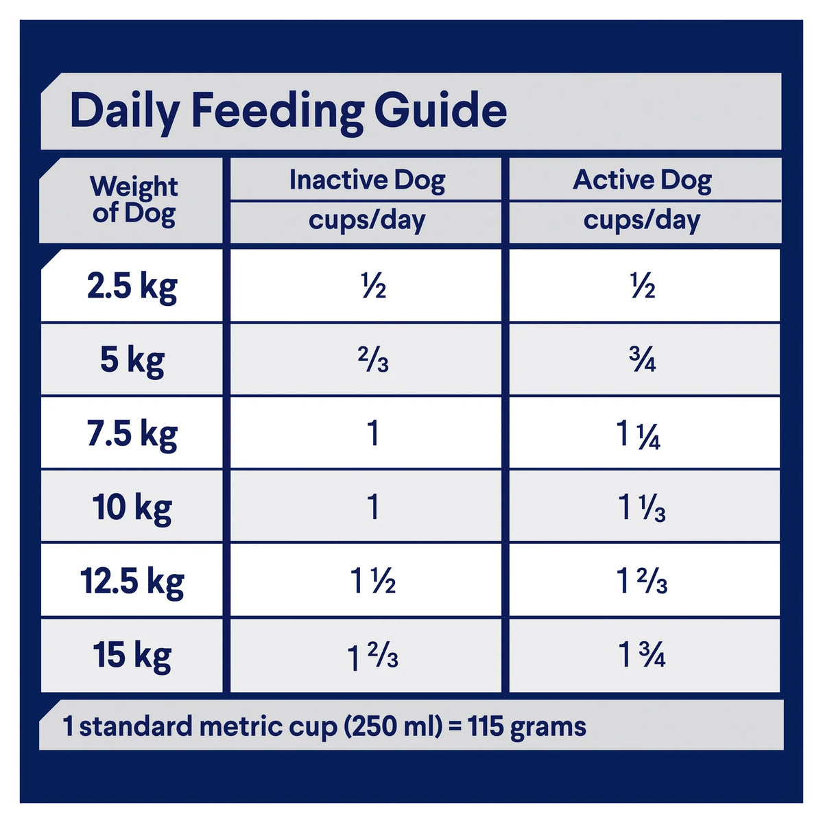 Advance Dog Adult Small Breed Chicken with Rice Dry Dog Food
