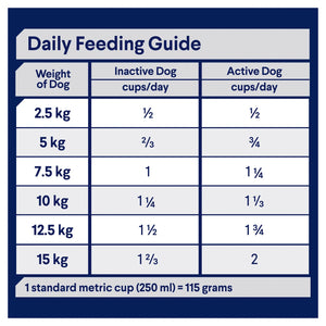 Advance Dog Mature Healthy Ageing Small Breed Chicken with Rice Dry Dog Food