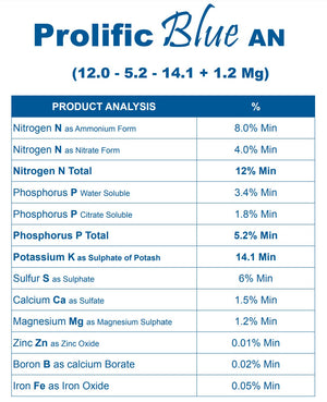 Amgrow Prolific Blue AN Compound Fertiliser