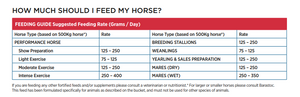 Barastoc Groom Supplement