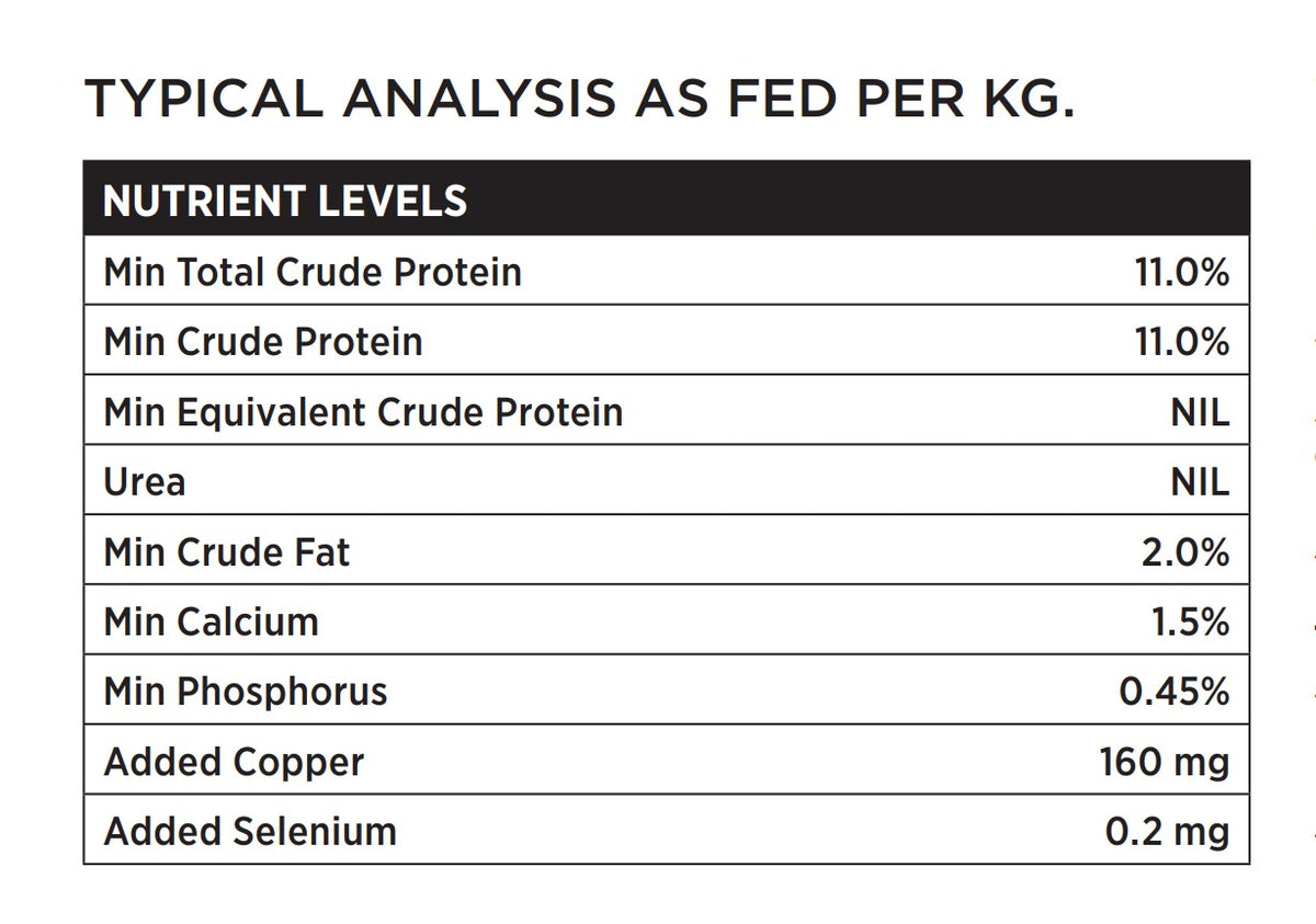 Barastoc Hobby Farm Mix