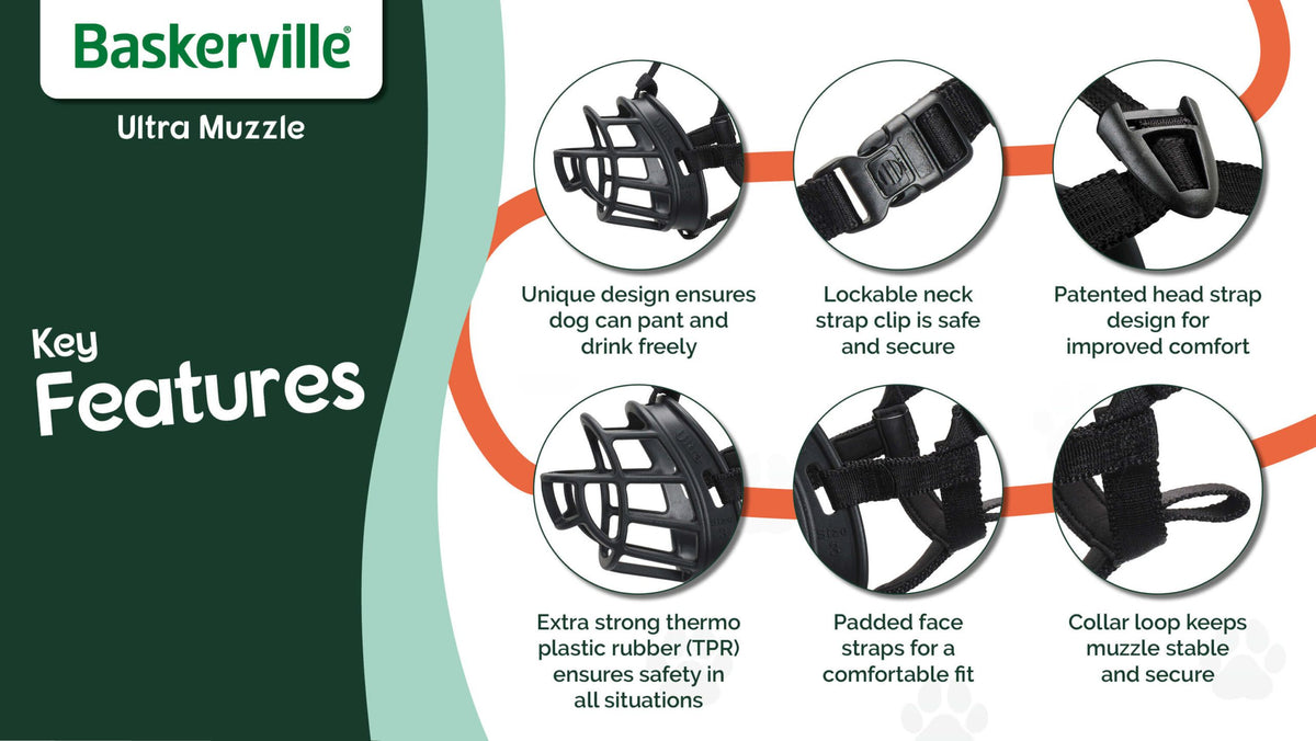 Baskerville Ultra Dog Muzzle