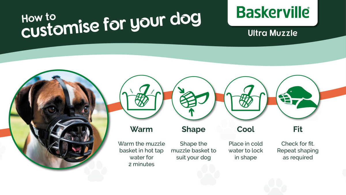 Baskerville Ultra Dog Muzzle