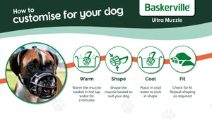 Baskerville Ultra Dog Muzzle