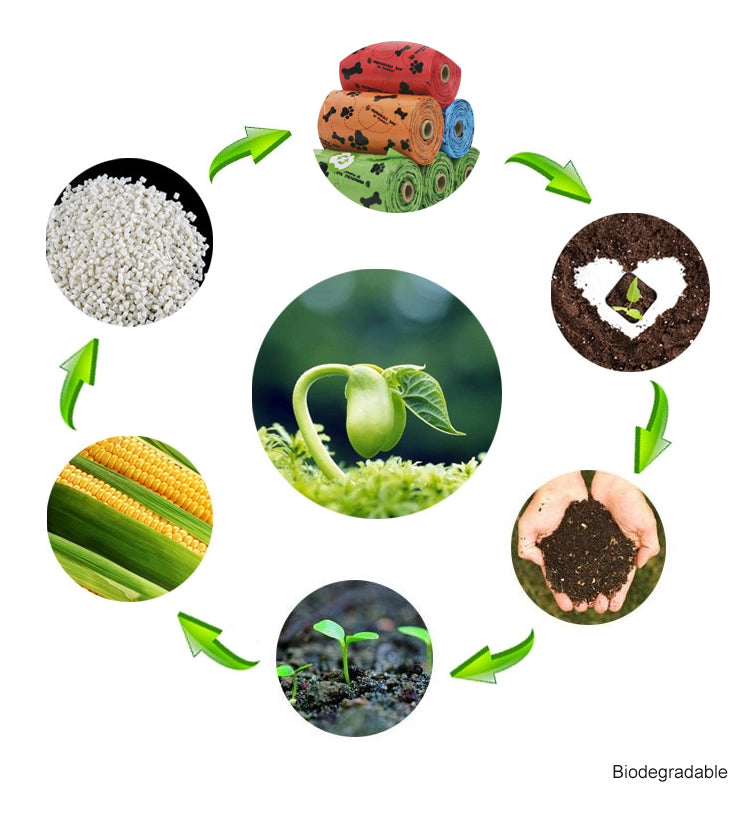 Earth Friendly 8 Roll Scented Biodegradable Poo Bags (144 bags)