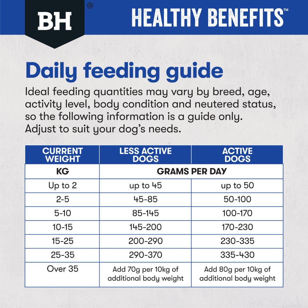 Black Hawk Healthy Benefits Dental Dry Dog Food