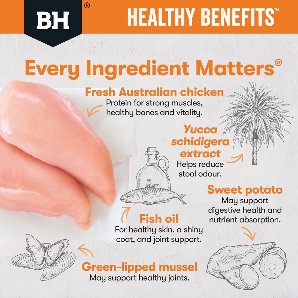 Black Hawk Healthy Benefits Weight Management Dry Dog Food