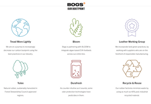 BOGS Classic High Mens