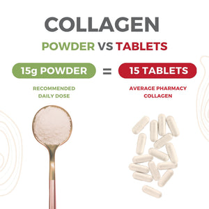 CEN Collagen for Women