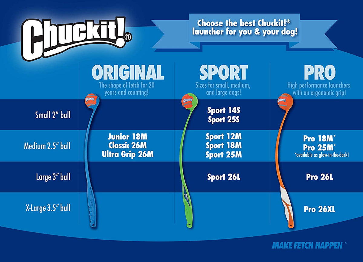 Chuckit Junior Launcher 18M