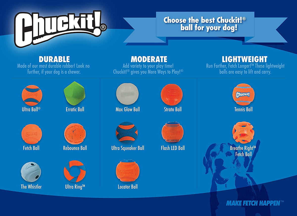 Chuckit Fetch Medley Balls 3pk