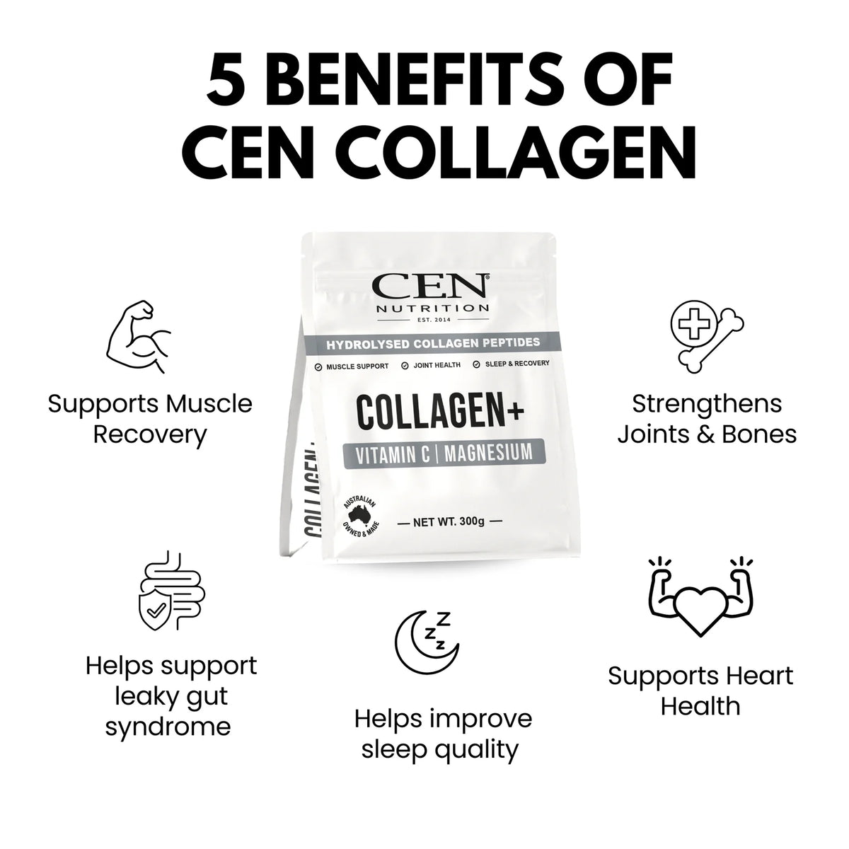 CEN Collagen for Men