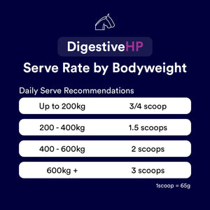 Poseidon Digestive HP