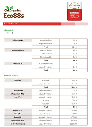 ECO 88s Fertiliser