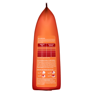 Friskies Meaty Grills Dry Food