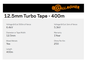 Gallagher 12.5mm Turbo Tape