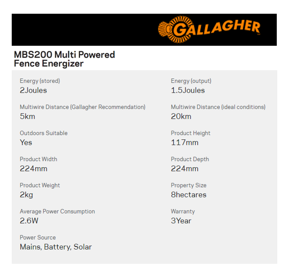 Gallagher MBS200 Multi Powered Energizer