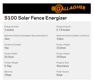 S100 Portable Solar Energizer