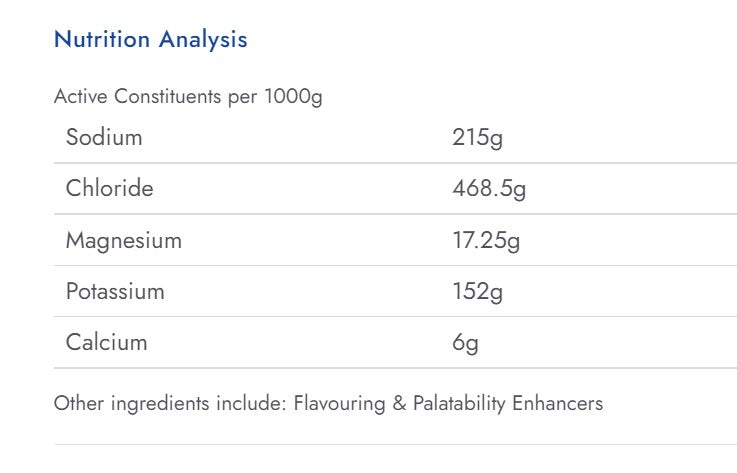 Hygain Regain Electrolyte
