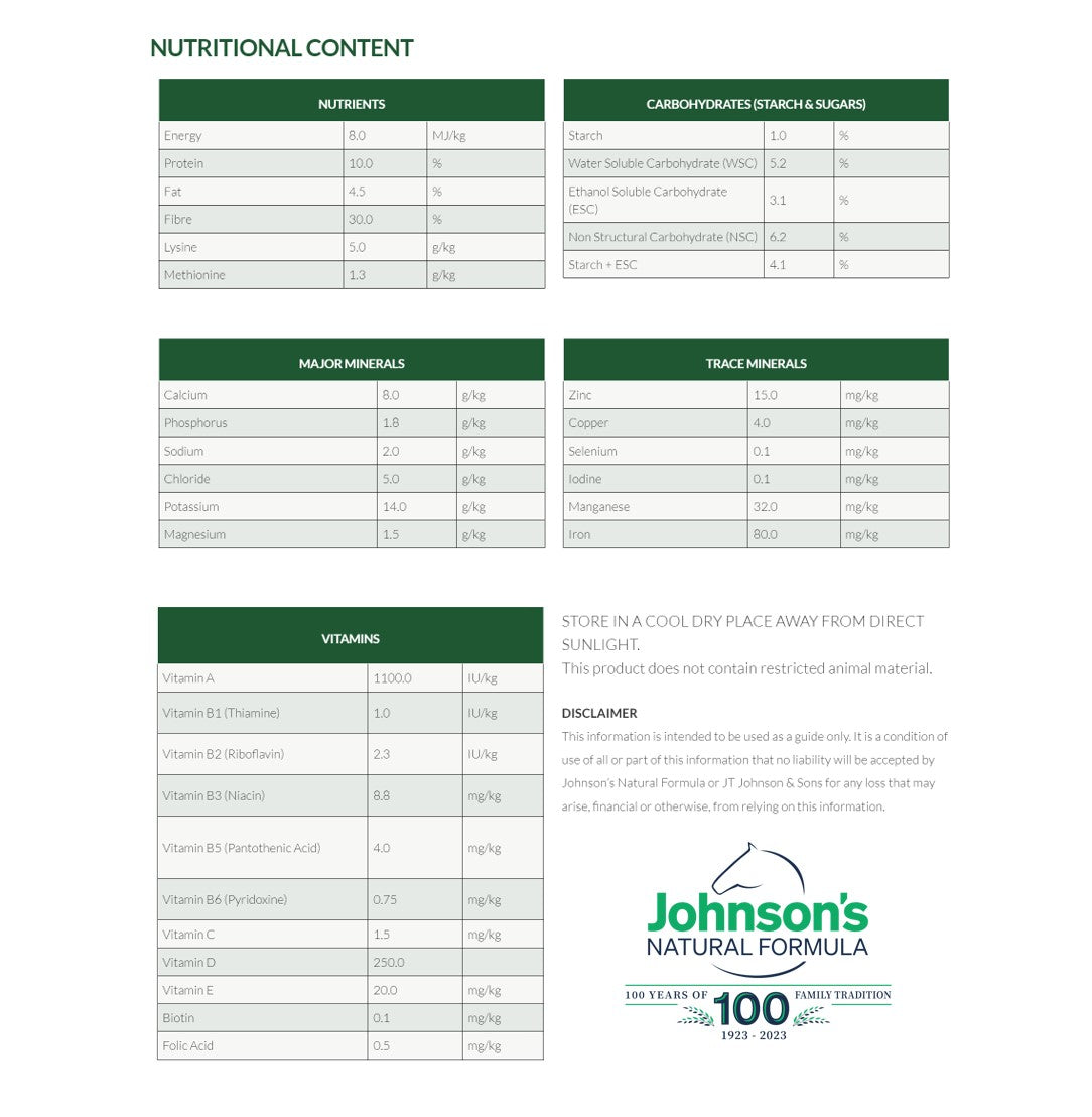 Johnsons Fibre Safe - Brookies Rural Traders