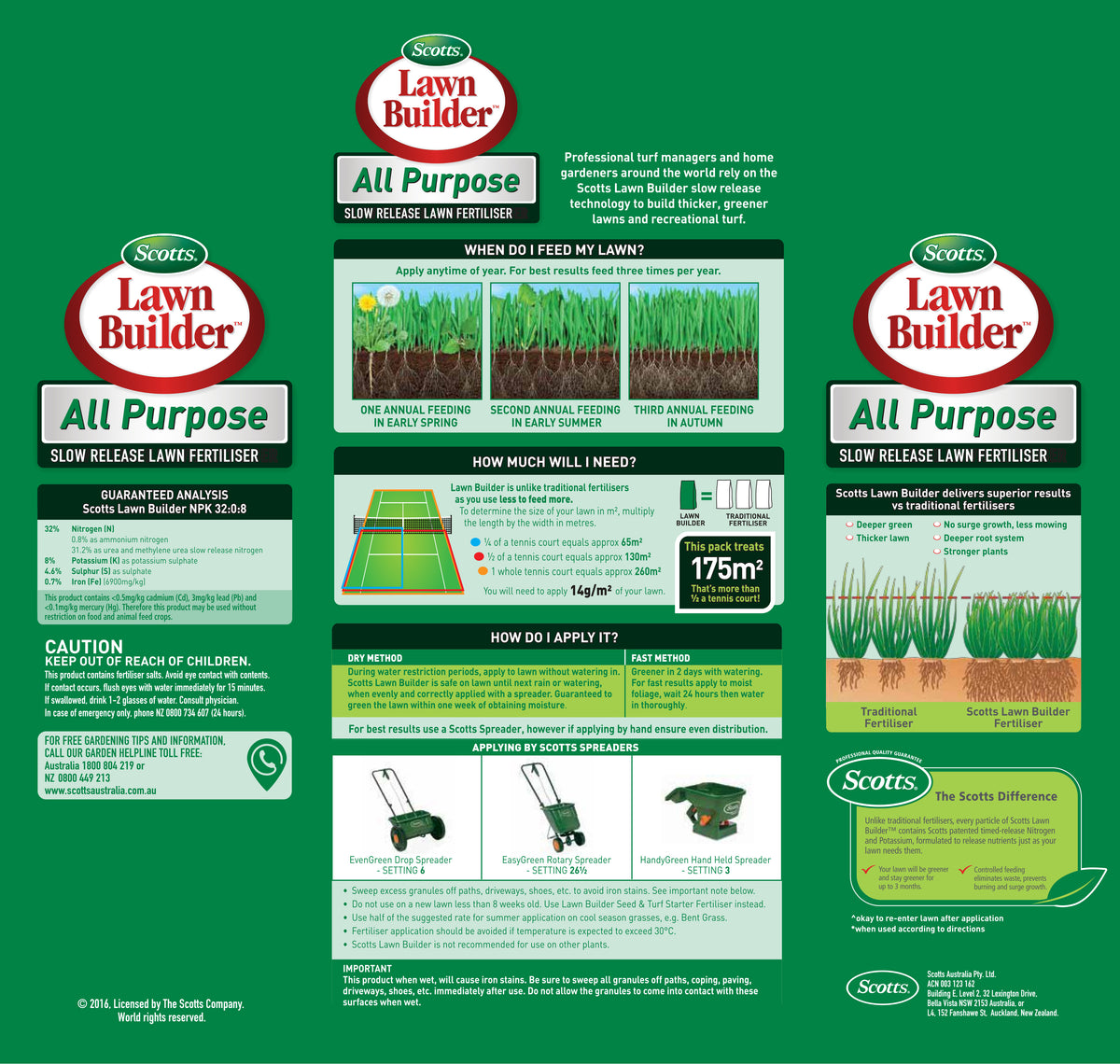 Scotts Lawn Builder All Purpose Slow Release Lawn Fertiliser