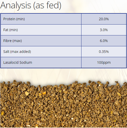 Laucke Mills Medicated Chick Starter