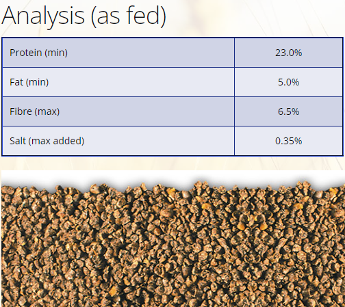 Laucke Mills Red Hen Chick Starter
