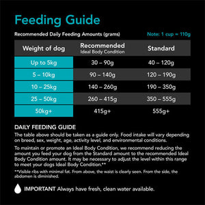 Supercoat Adult Sensitive Fish Dry Dog Food