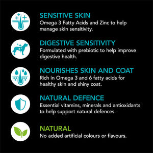 Supercoat Adult Sensitive Fish Dry Dog Food