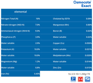 Osmocote Exact Standard 3/4 Month Fertiliser 16-3.9-10+1.2Mg+TE