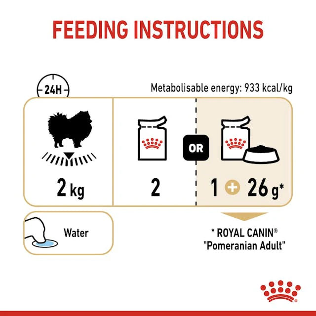 Royal Canin Pomeranian Adult Wet Dog Food