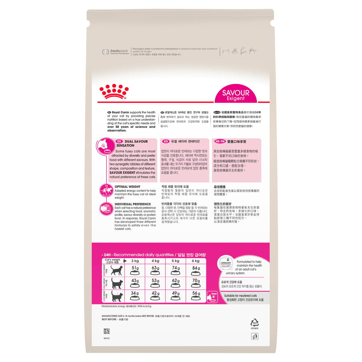 Royal Canin Exigent Savour Sensation Dry Food