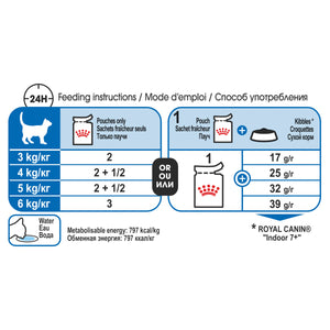 Royal Canin Cat Indoor Gravy 7+ Wet Cat Food