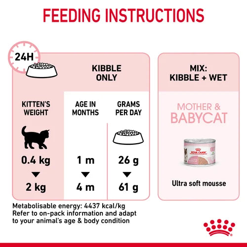 Royal Canin Cat Mother And Babycat Dry Food