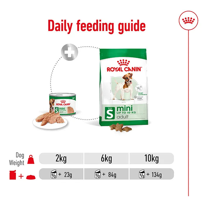 Royal Canin Mini Adult Wet Dog Food