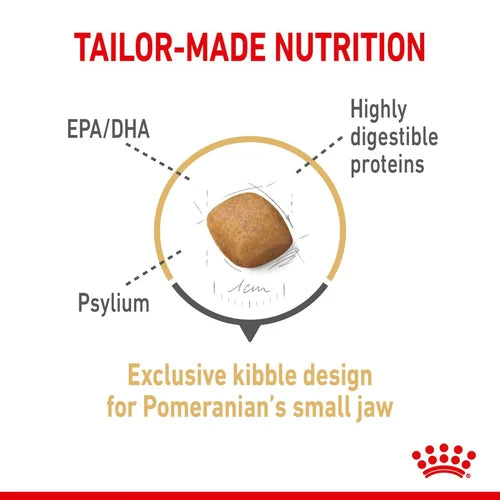 Royal Canin Pomeranian Adult Dry Dog Food